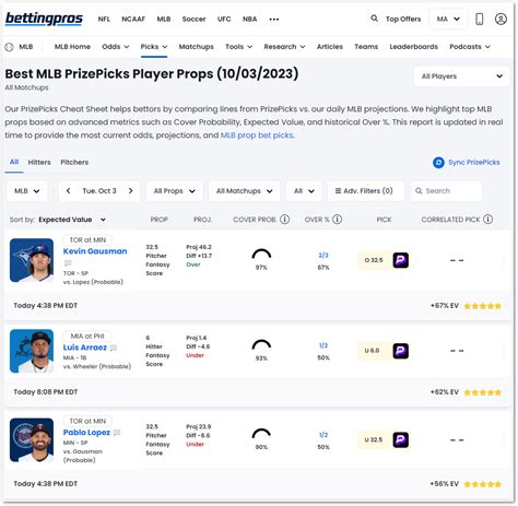 prizepicks cheat sheet|PrizePicks Picks & Predictions Today .